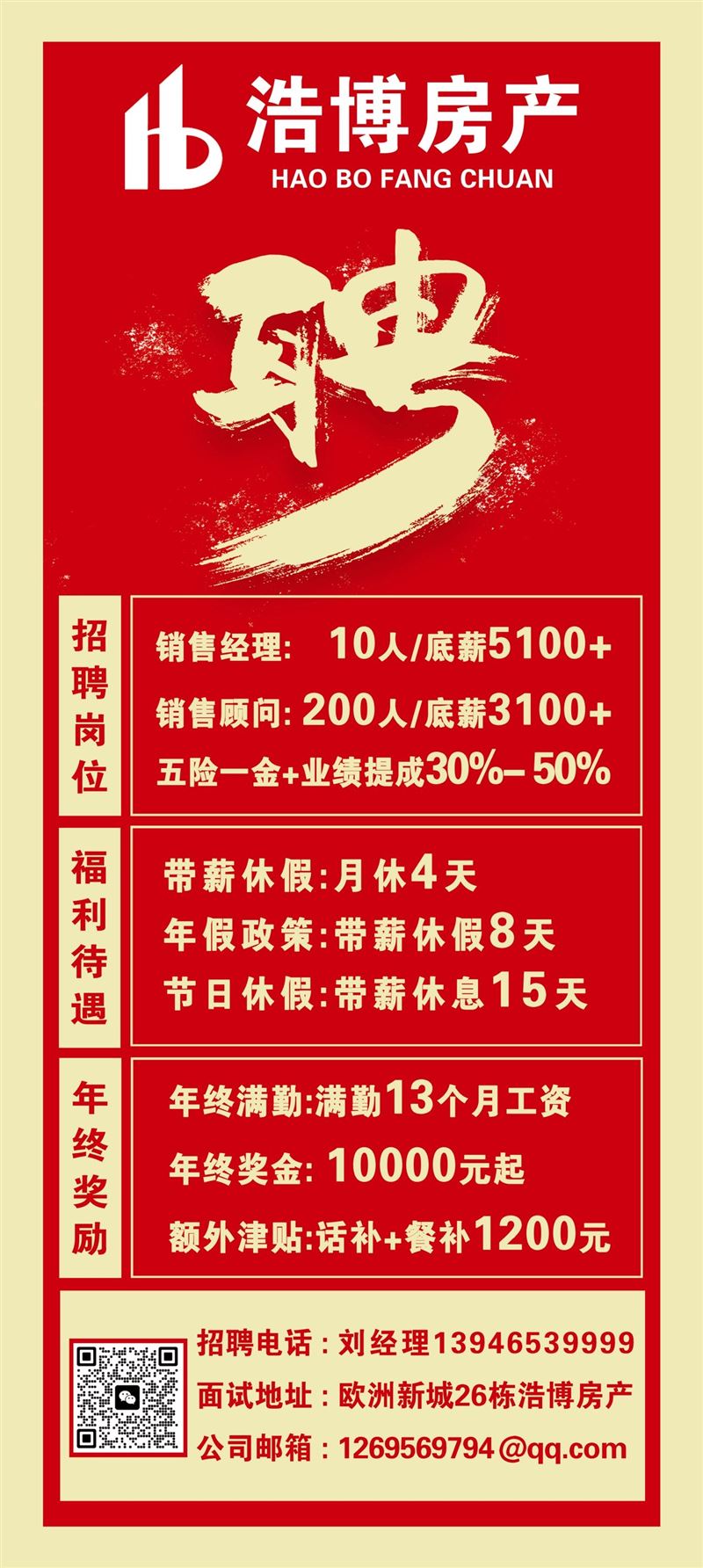 無(wú)責(zé)底薪3000招聘房產(chǎn)顧問(wèn)