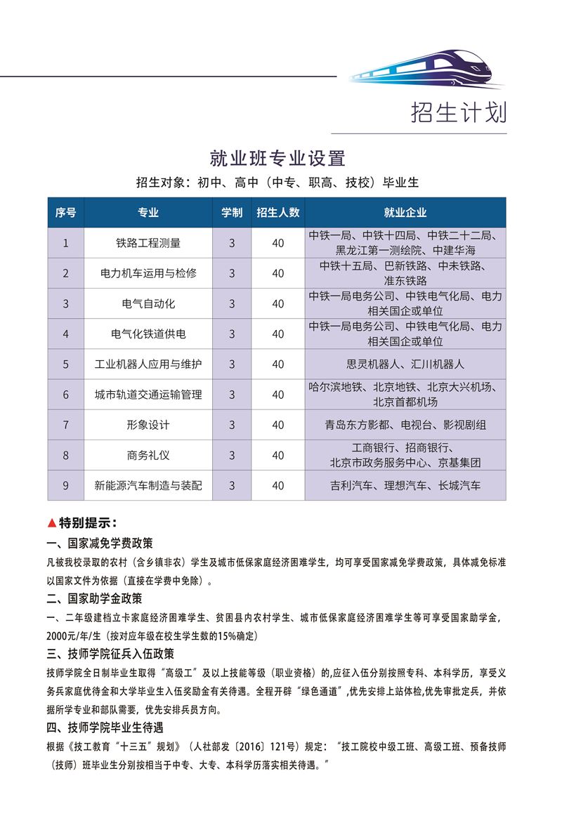 哈爾濱鐵道技師學院招生，